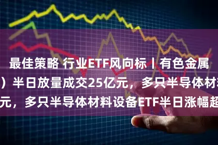 最佳策略 行业ETF风向标丨有色金属ETF（512400）半日放量成交25亿元，多只半导体材料设备ETF半日涨幅超2%