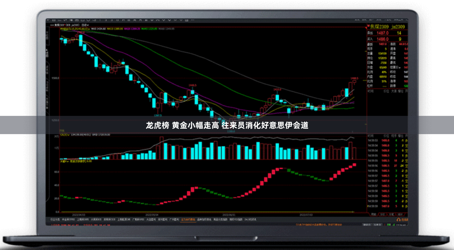 龙虎榜 黄金小幅走高 往来员消化好意思伊会道
