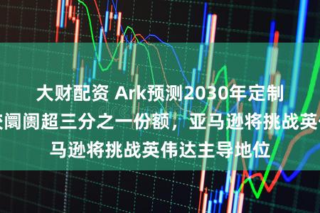 大财配资 Ark预测2030年定制芯片将占计较阛阓超三分之一份额,亚马逊将挑战英伟达主导地位