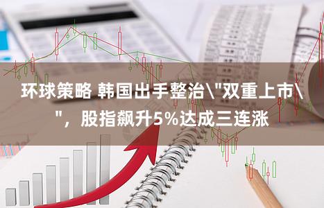 环球策略 韩国出手整治