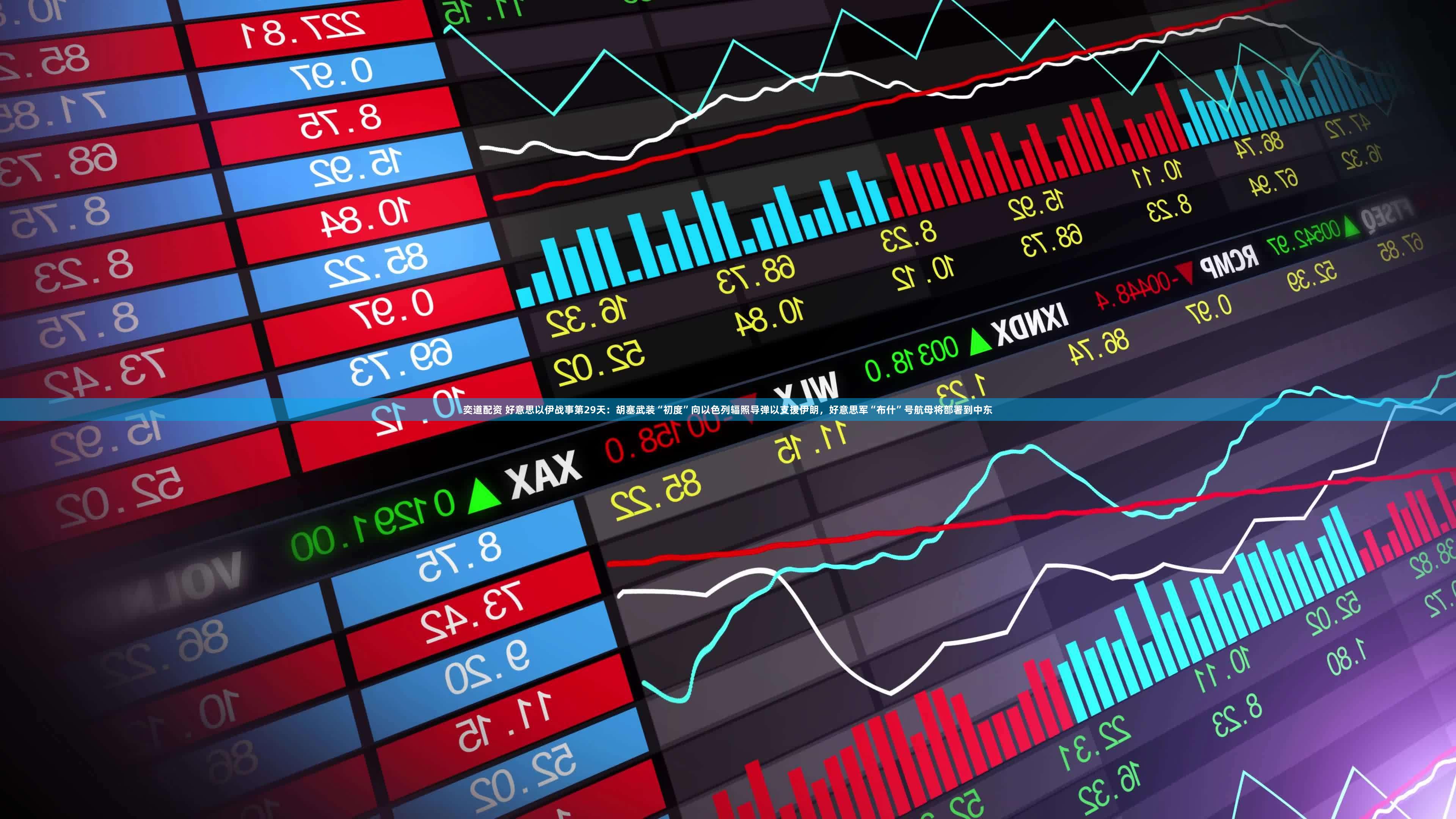 奕道配资 好意思以伊战事第29天:胡塞武装“初度”向以色列辐照导弹以支援伊朗,好意思军“布什”号航母将部署到中东