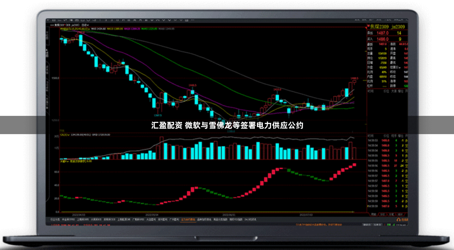 汇盈配资 微软与雪佛龙等签署电力供应公约