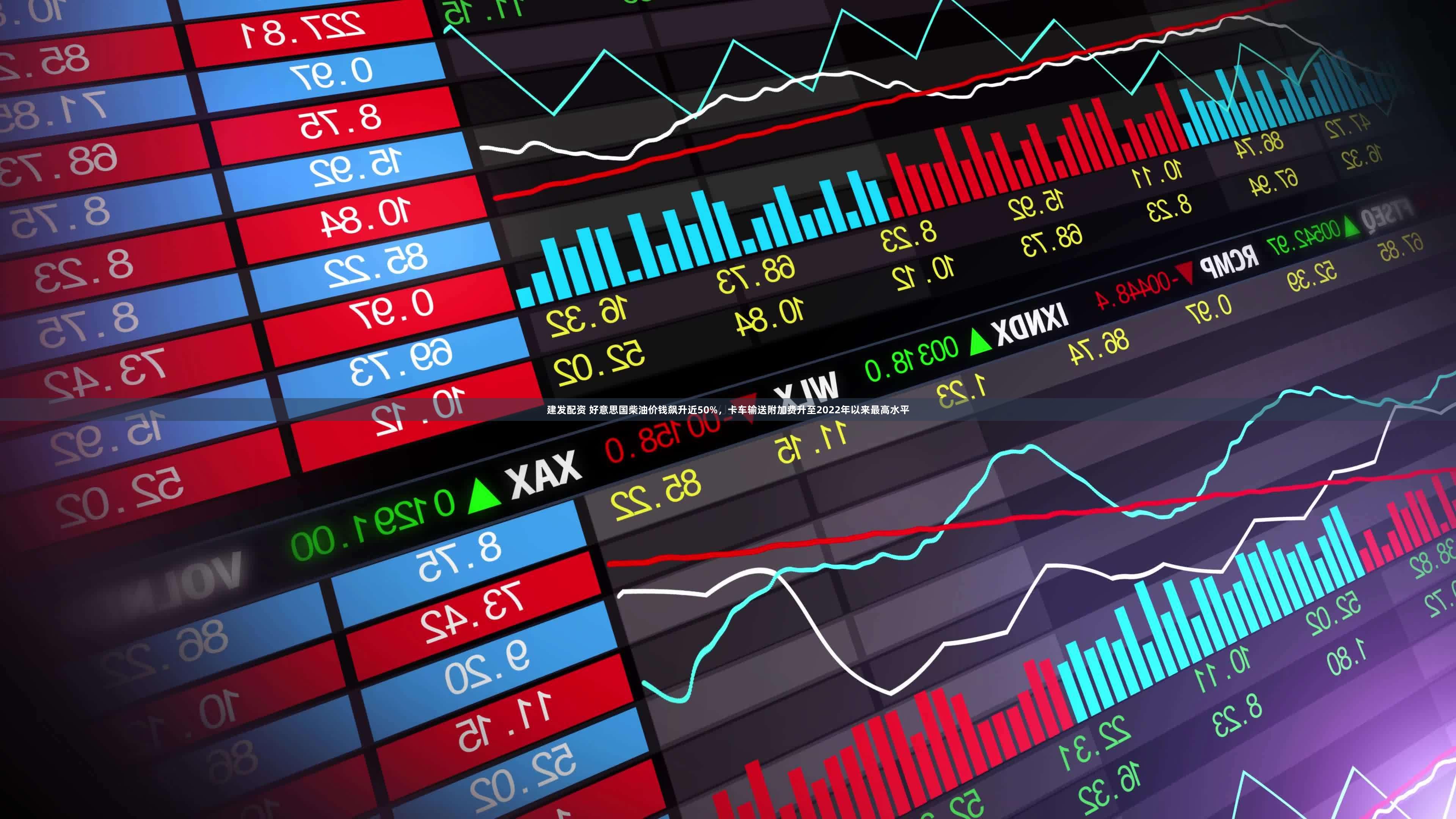 建发配资 好意思国柴油价钱飙升近50%，卡车输送附加费升至2022年以来最高水平