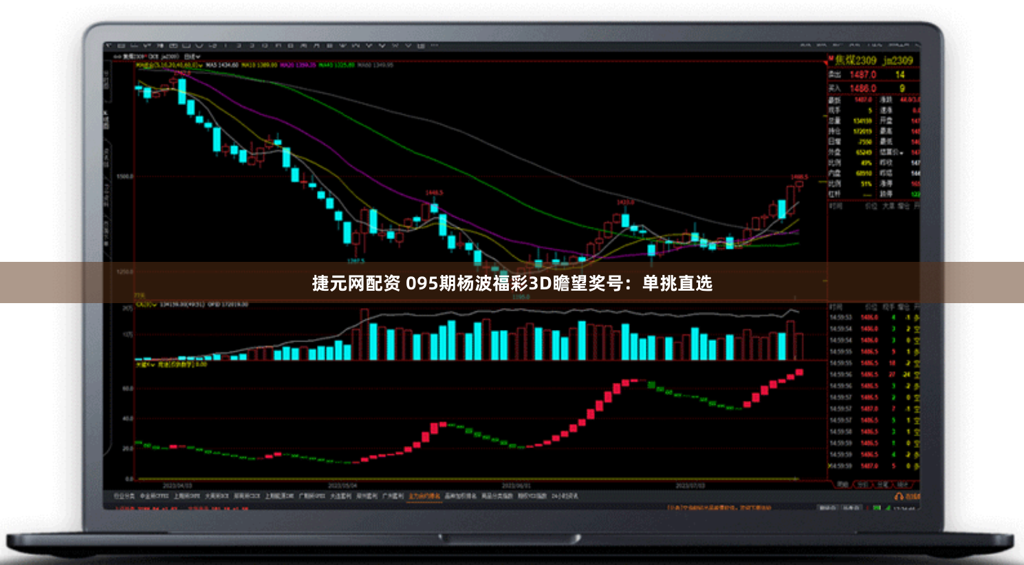 捷元网配资 095期杨波福彩3D瞻望奖号：单挑直选